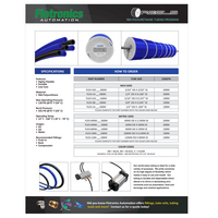 PP REELS - KC TPS